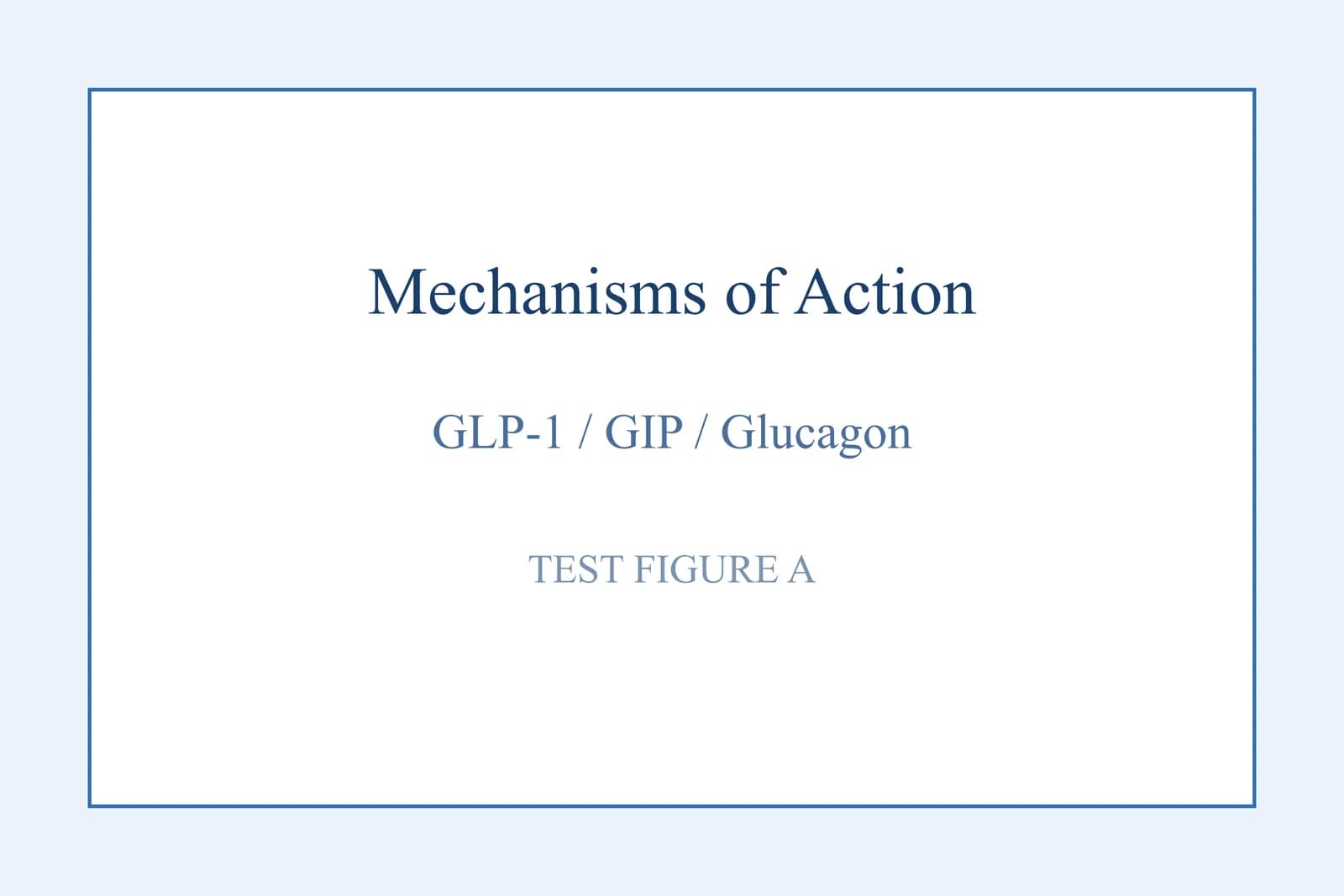 Diagram showing three receptor pathways converging on weight loss and glycaemic control